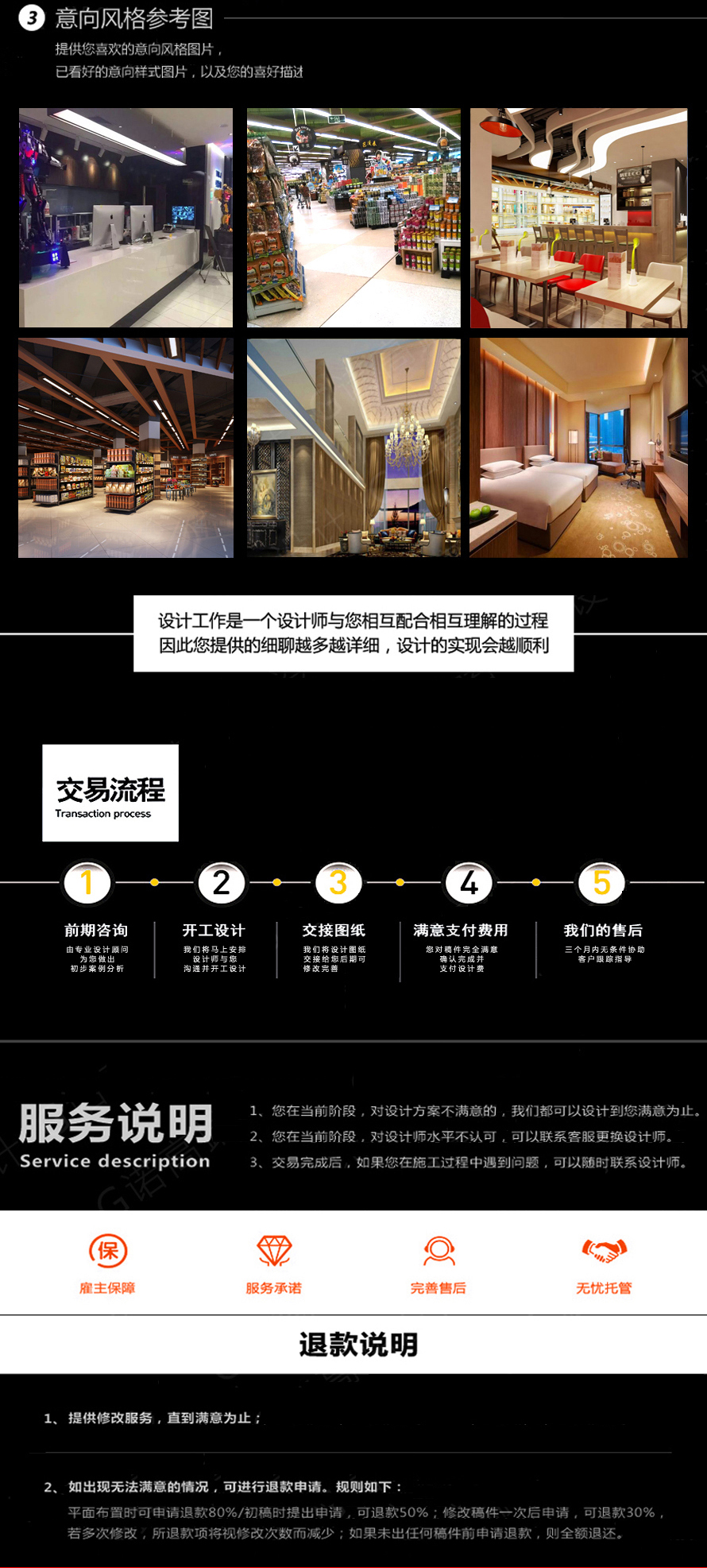 超市設計效果圖